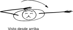 Limpieza intestinal movimiento 2b