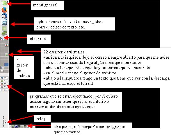 escritorio mostrando pager