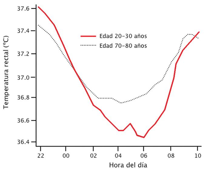 figura_9.3