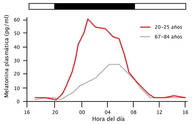 figura_9.4